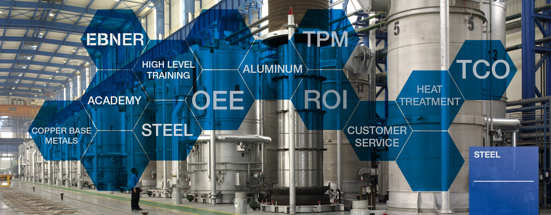 01Header-Academy-1920x750neu-Steel